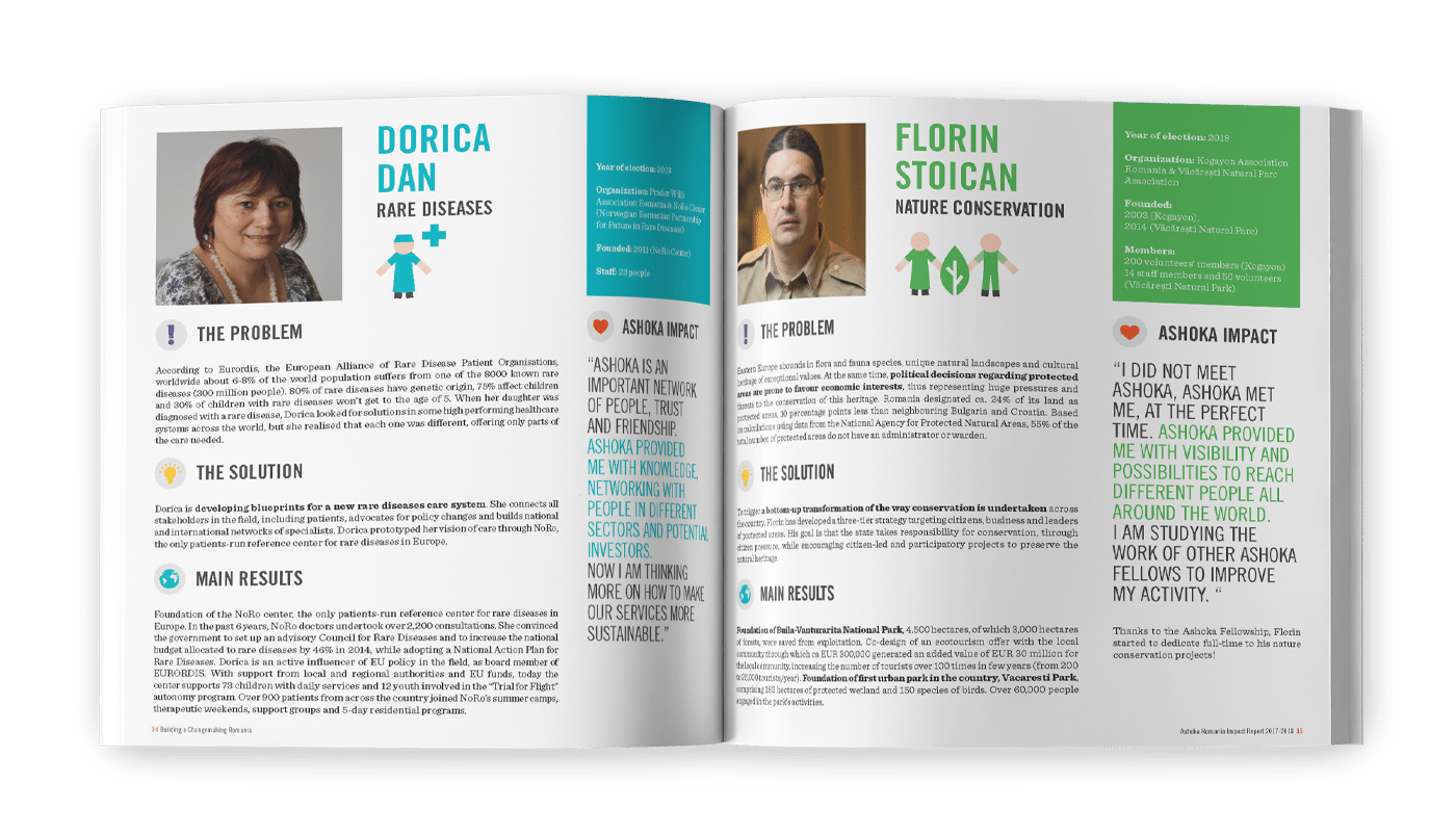 graphic design, dtp, design de carte pentru Ashoka Romania, facut de agentia drincenii.ro
